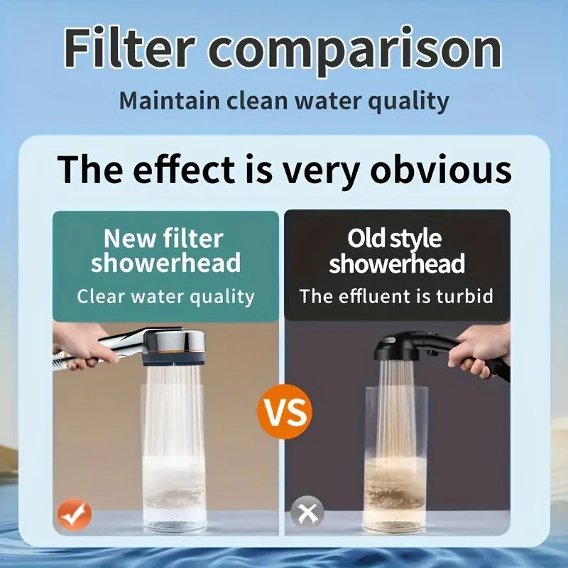 4 Modes Self-cleaning Shower Head with Silicone Brush One-Key Stop Water Massage High Pressure ABS Showerhead with Filter