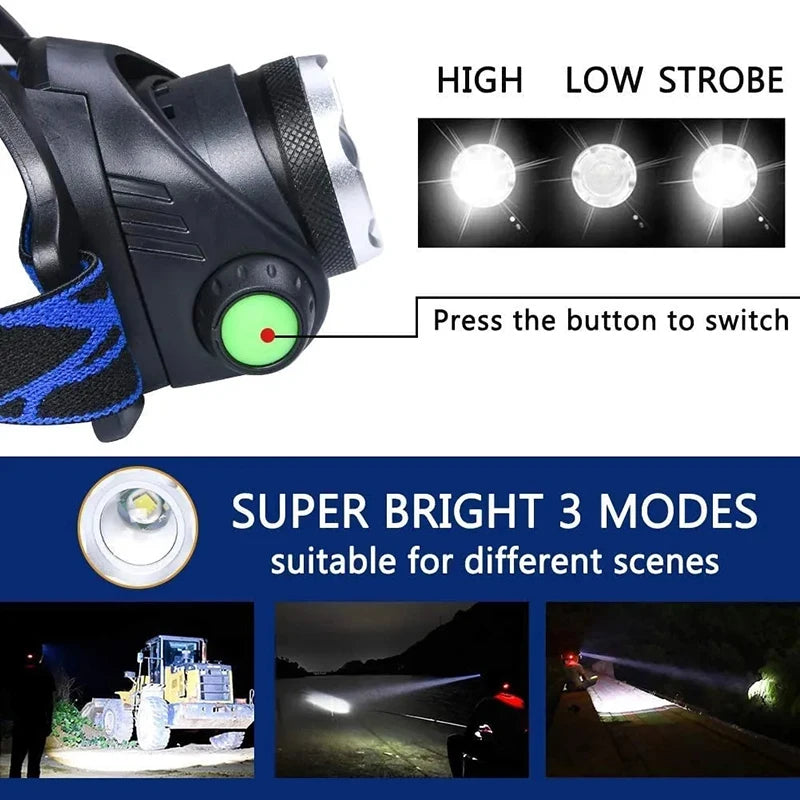 Linterna Frontal Led Recargable- Explora Sin limites